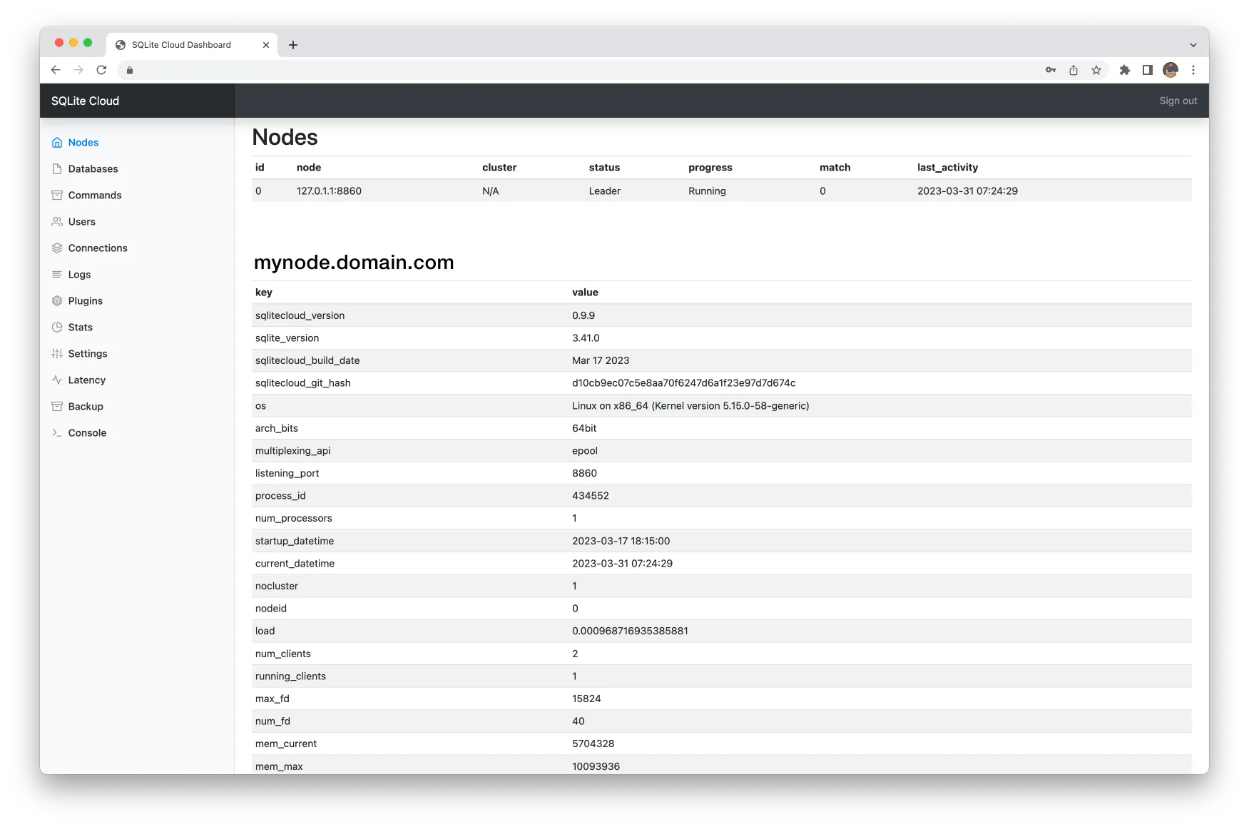 PHP Admin Overview